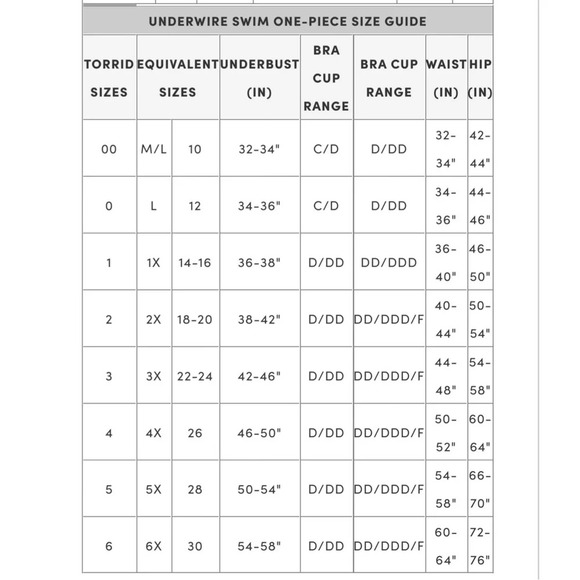 Torrid Underwire Cage Front One Piece Swimsuit in Deep Black Size 5X - Picture 15 of 15